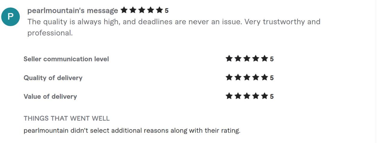 Client review