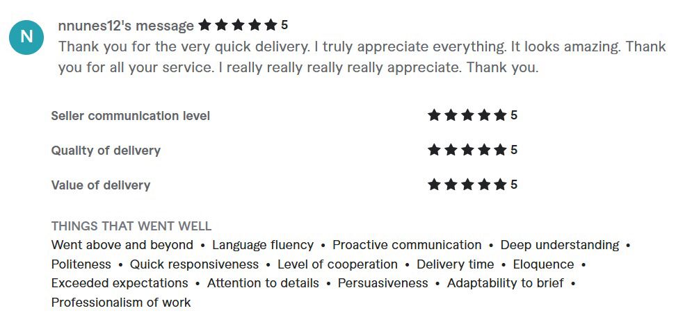 Client review