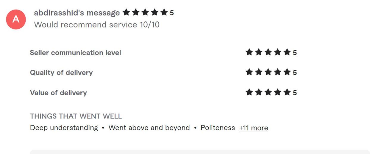 Client review