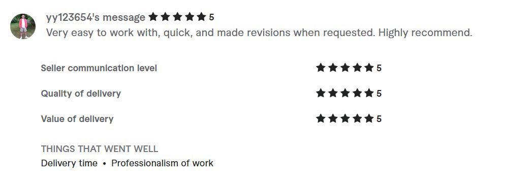 Client review