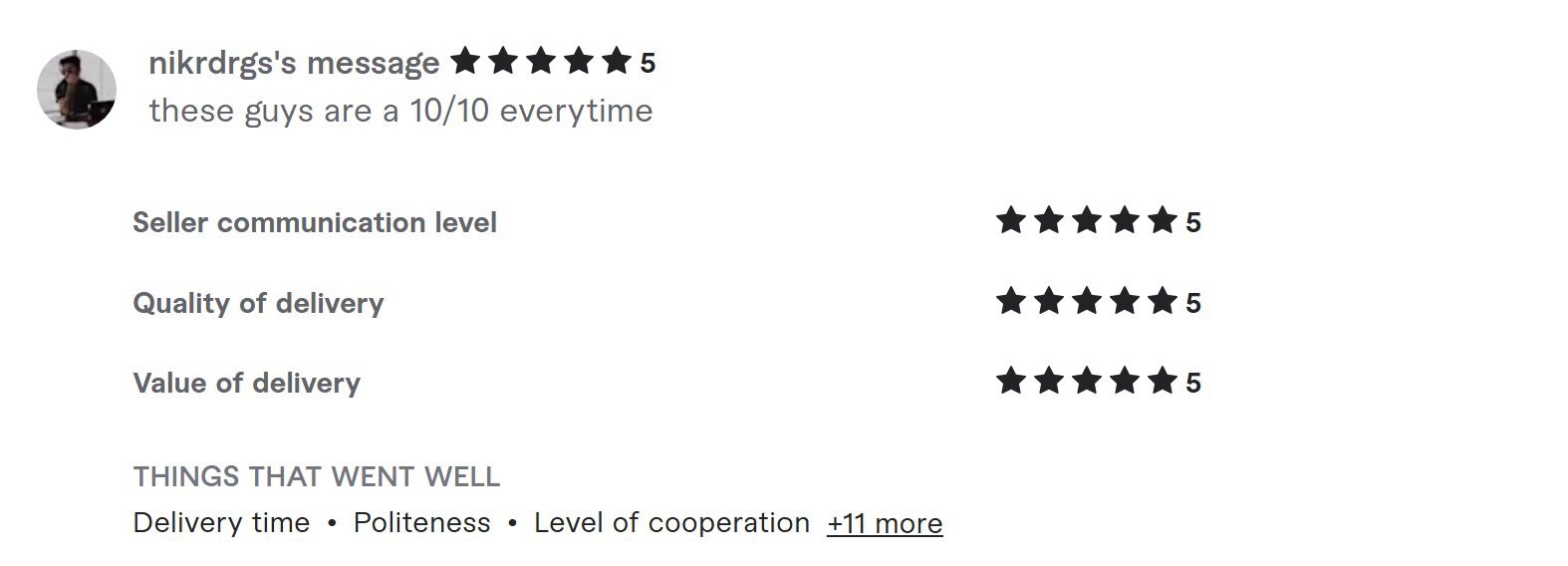 Client review